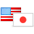 USD/JPY