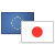 EUR/JPY