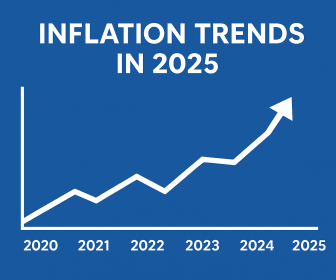 Inflation Trends in 2025