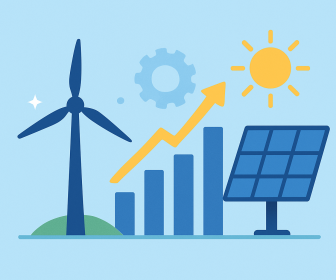 Optimizing Renewable Energy Portfolios